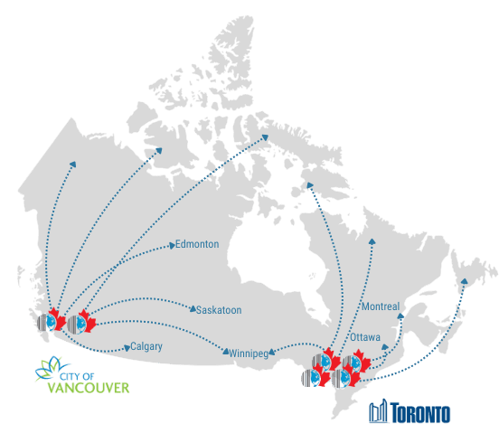 Toronto vancouver Canada order fulfillment 3PL services InterFulfillment