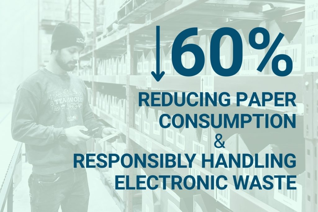 Sustainable 3PL services InterFulfillment Canada